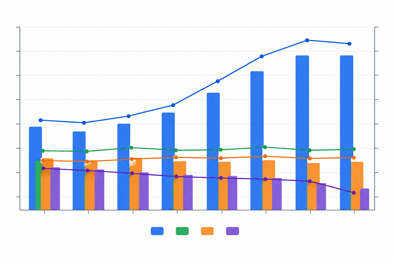 Chart: A line and bar chart showing a hypothetical competitor's active ad count by platform (Meta, Google, TikTok, LinkedIn) over eight weeks, with annotations marking a surge on Meta and a drop on LinkedIn for What a Senior Media Buyer Looks for in Rival Ad Accounts