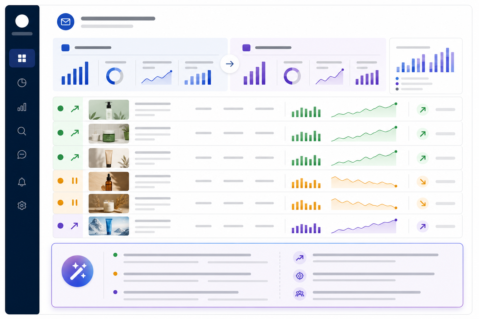 Illustration: A mock weekly email digest or dashboard screenshot showing a realistic week-over-week ad diff summary for a fictional DTC brand, listing 3 new ads, 2 paused ads, and 1 scaling ad, with a short AI-generated strategic summary box beneath it. for What a Week-Over-Week Ad Diff Reveals About Competitor Strategy