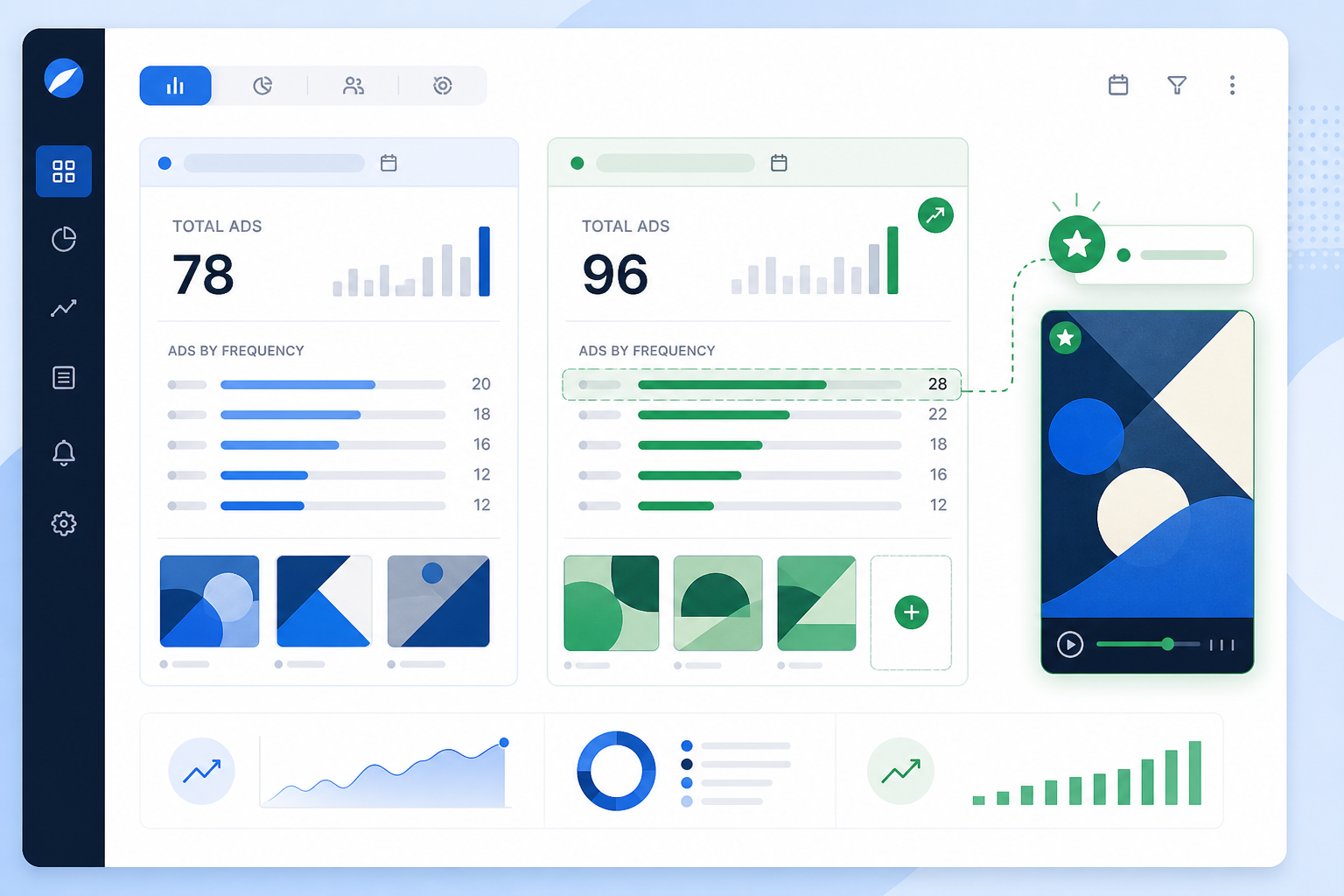Illustration: A realistic mockup of a competitive intelligence dashboard interface showing a weekly diff view - highlighting a competitor's ad count change, a 'new this week' badge, and a duration timestamp on an ad creative thumbnail, styled like a modern SaaS analytics dashboard. for What Ad Frequency Really Tells You About a Competitor's Strategy
