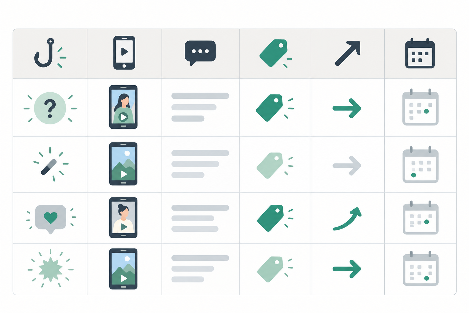 Infographic: Infographic of a creative tracking sheet template with columns for hook type, format, opening line, offer, CTA and first-seen date, populated with example placeholder rows, minimal clean style for What TikTok Ad Trends Reveal About Your Competitors' Strategy