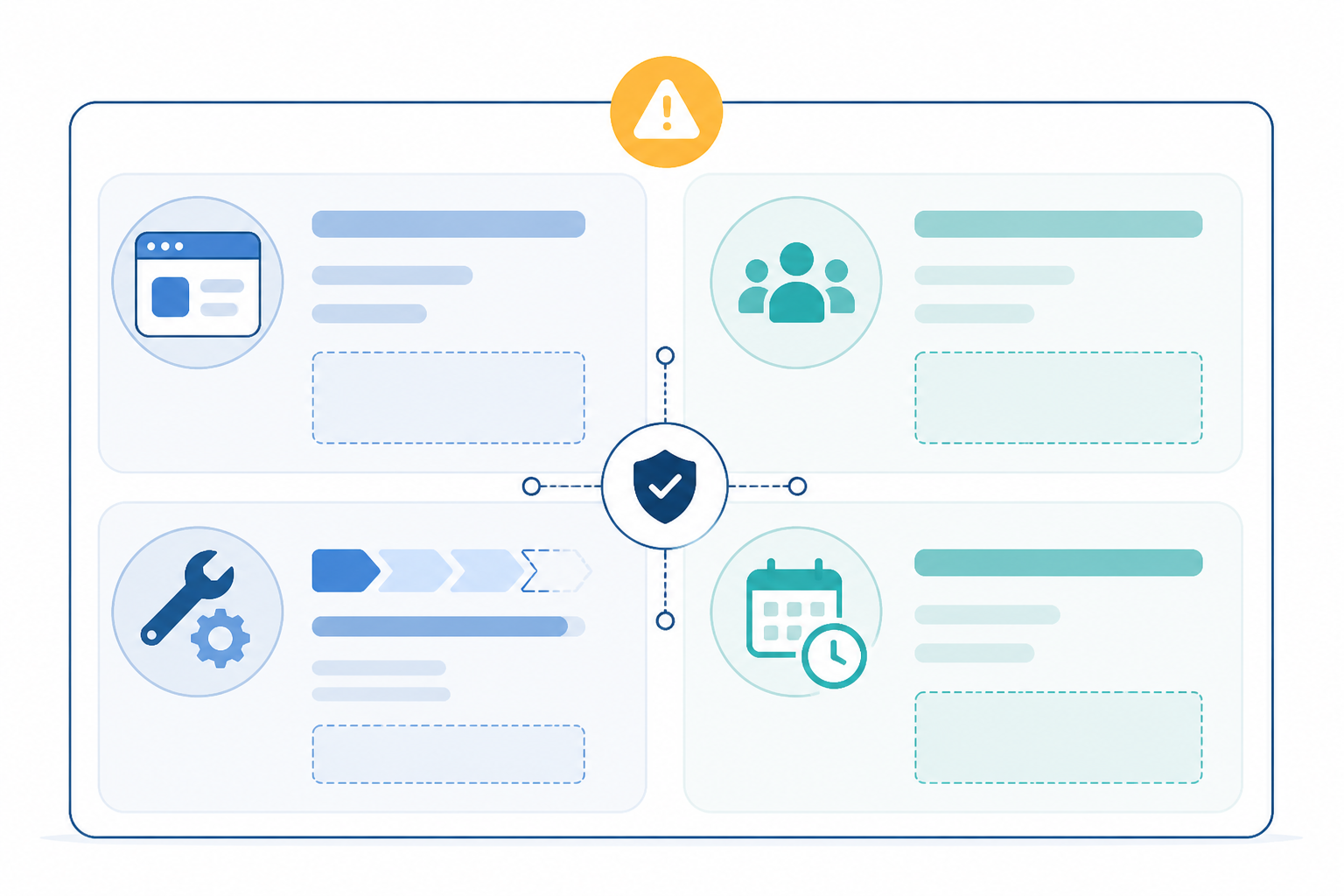 Diagram: A simple annotated diagram showing the four key parts of a status page update: What's Affected, Who's Impacted, What's We're Doing, Next Update Time, laid out like a labelled template for What to Include on Your Public Status Page During an Incident