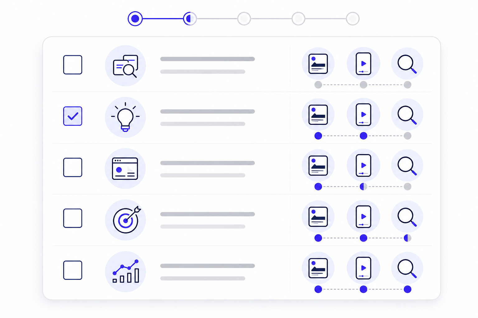 Infographic: A clean checklist-style infographic with five checkbox items representing the cross-platform testing steps, styled like a dashboard widget with a subtle Rival Ads brand color accent. for What Winning Ad Angles Look Like Across Meta, TikTok & Google