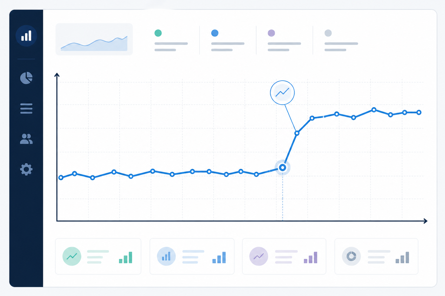 Chart: A line chart showing a sharp spike in number of active ads over several weeks, with an annotation marking the week the spike occurred, styled like a dashboard analytics view for What Your Competitor's Ad Spend Signals About Growth Plans