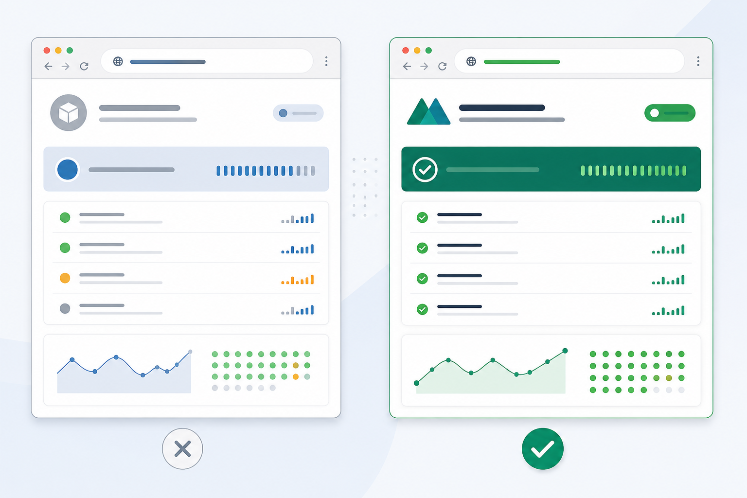 Comparison: Side-by-side comparison of a generic third-party status page versus a fully white-labeled status page with custom logo, colors, and domain for White-Label Status Pages: Impress Clients With Pro Reporting
