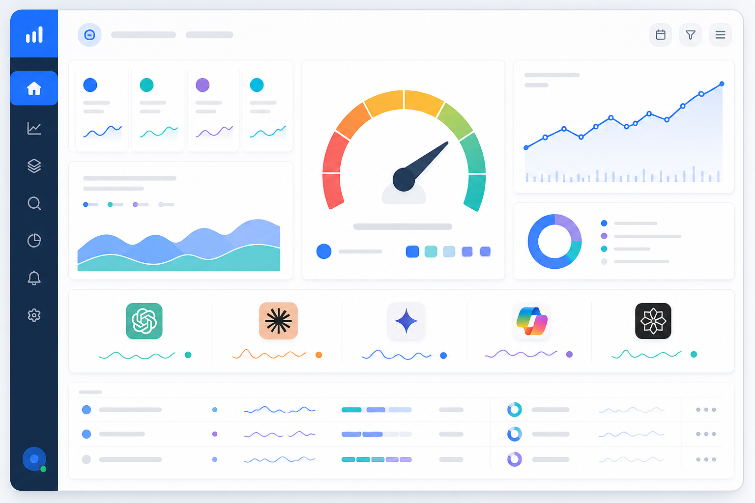 Illustration: A screenshot-style mockup of an AI visibility monitoring dashboard showing daily query results across ChatGPT, Claude, Gemini, Copilot and Perplexity logos with a visibility score gauge for Why Agencies Should Offer AI Visibility Monitoring in 2025