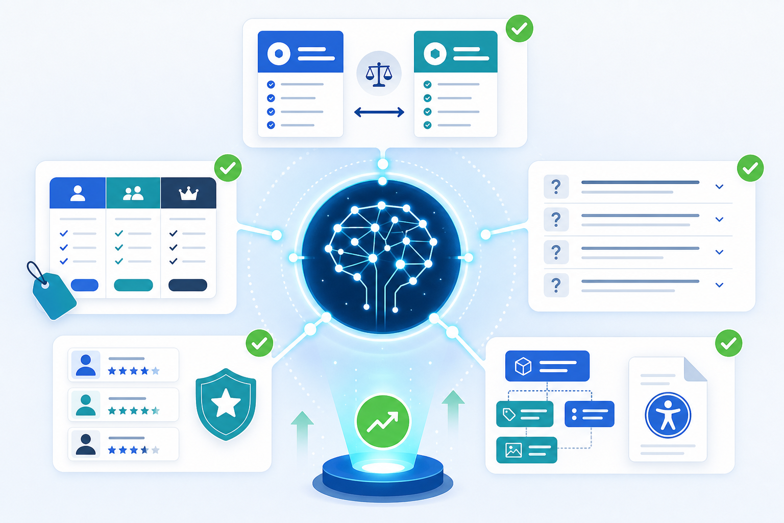 Infographic: An infographic checklist showing the key signals that boost AI recommendation odds: comparison pages, clear pricing, structured FAQs, third-party reviews, and AI legibility fixes for Why AI Recommends Some SaaS Products and Not Others