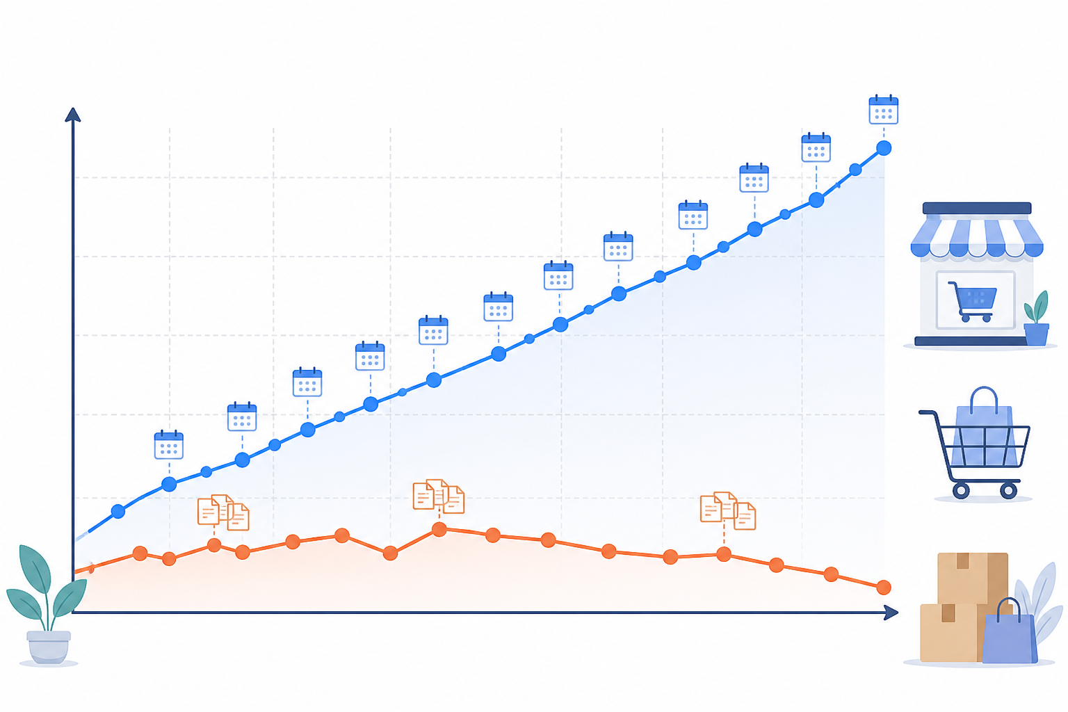 Chart: A line chart comparing two websites over six months: one with consistent weekly blog publishing showing steady upward organic traffic growth, and another with sporadic bursts showing flat or declining traffic, labeled clearly for e-commerce context for Why Content Velocity Matters for E-Commerce SEO Growth
