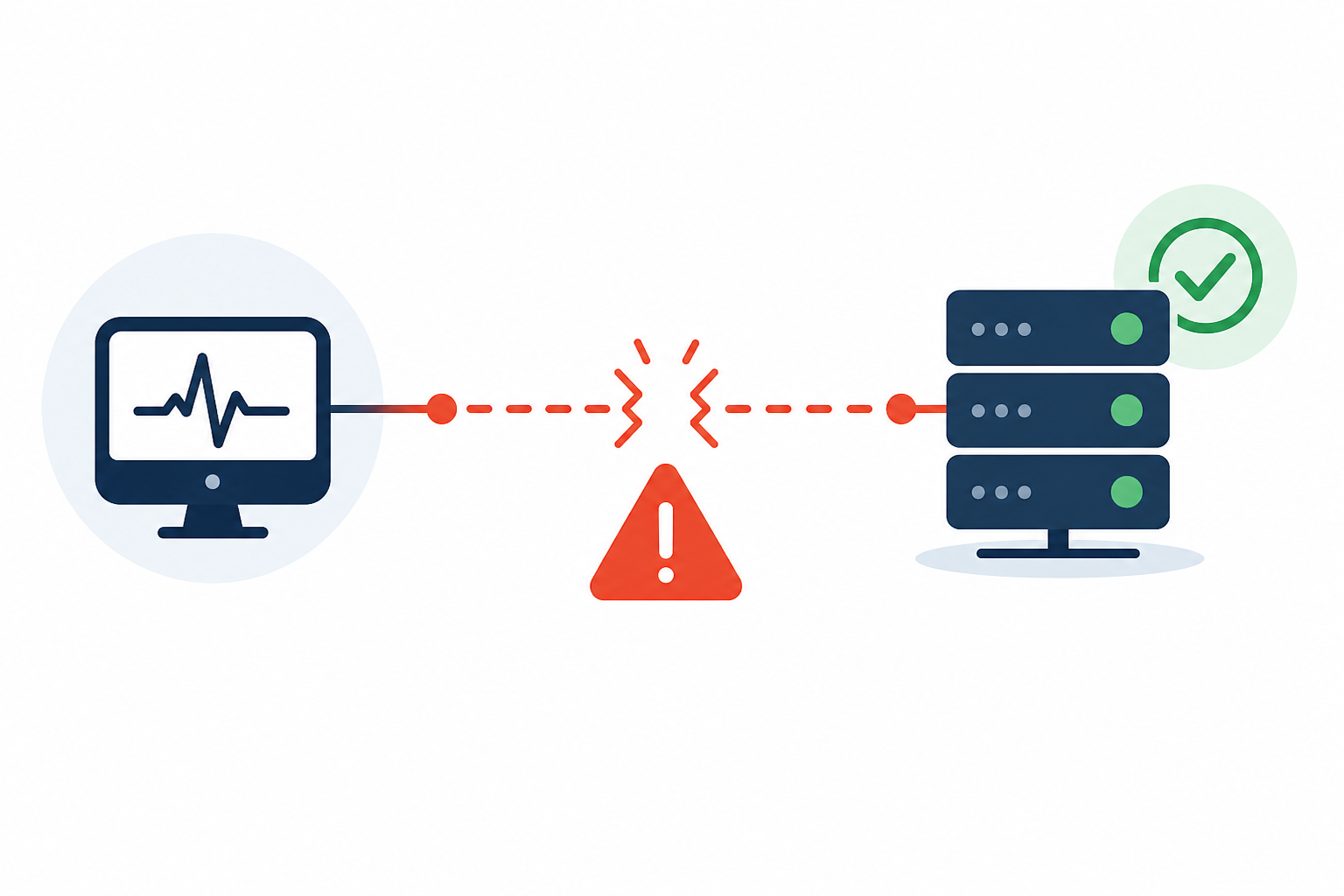 Diagram: Simple diagram showing one monitoring node with a broken connection line to a server, labeled 'False Alert: Network Issue, Not Downtime', minimalist flat design for Why Multi-Region Failure Verification Stops False Downtime Alerts