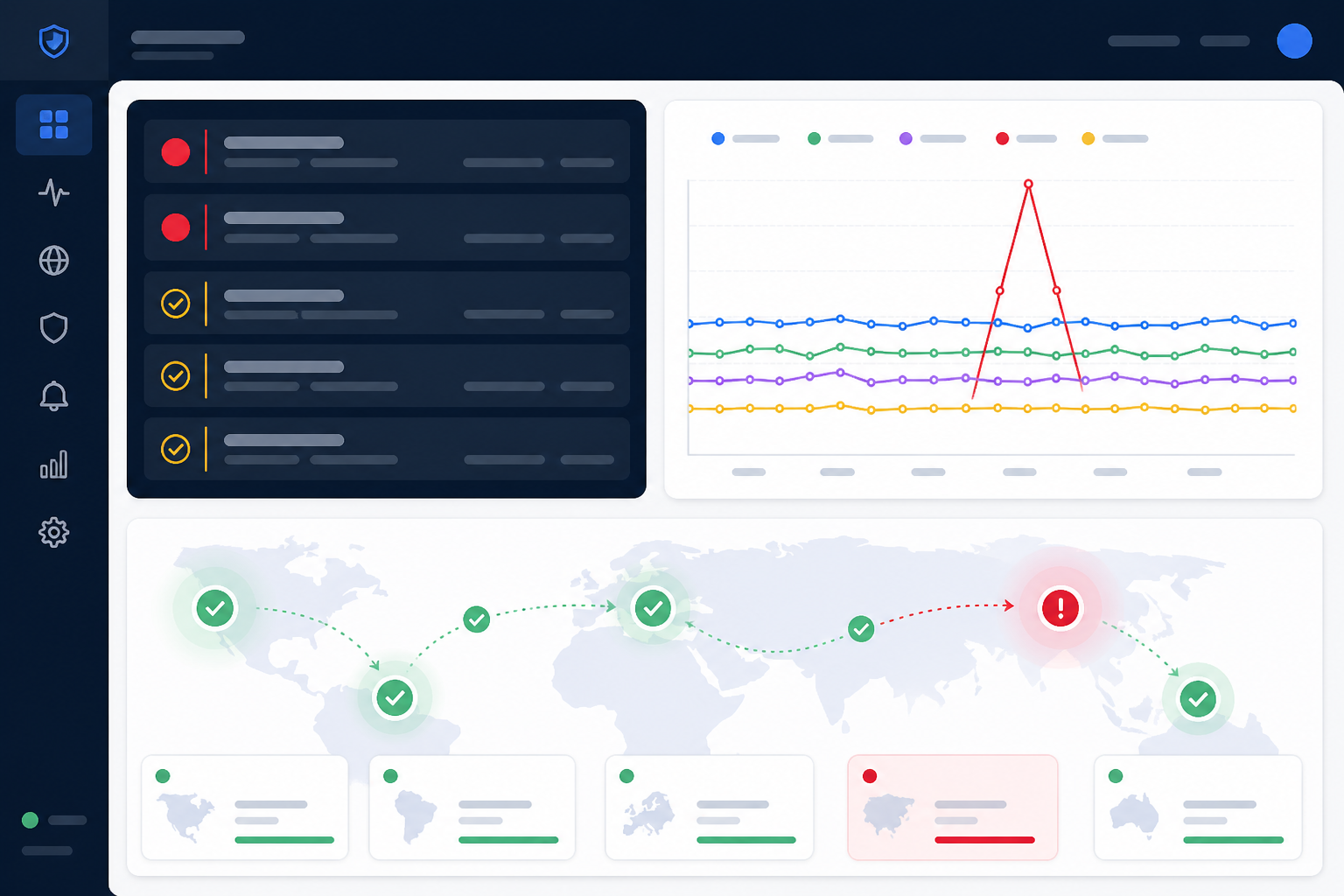 Illustration: A dashboard-style screenshot mockup showing an incident history log with entries marked 'verified incident' versus 'regional anomaly dismissed', alongside response-time trend data. Alt text: "Moonitor incident history dashboard distinguishing verified downtime incidents from dismissed regional anomalies for Why Multi-Region Verification Stops False Downtime Alerts