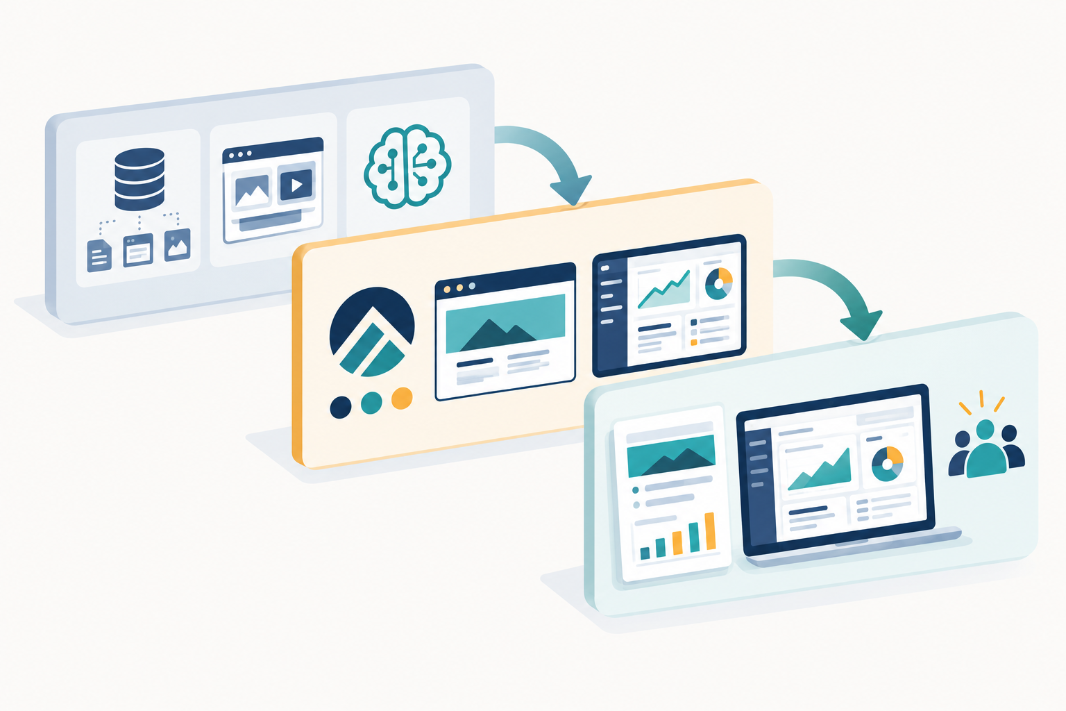 Diagram: Diagram showing three layers: vendor platform at the back (data collection, ad archive, AI analysis), agency brand layer in the middle (logo, domain, dashboard), and client-facing digest and dashboard at the front, with arrows showing the flow for Why Whitelabel Competitive Intel Is a Growth Lever for Agencies