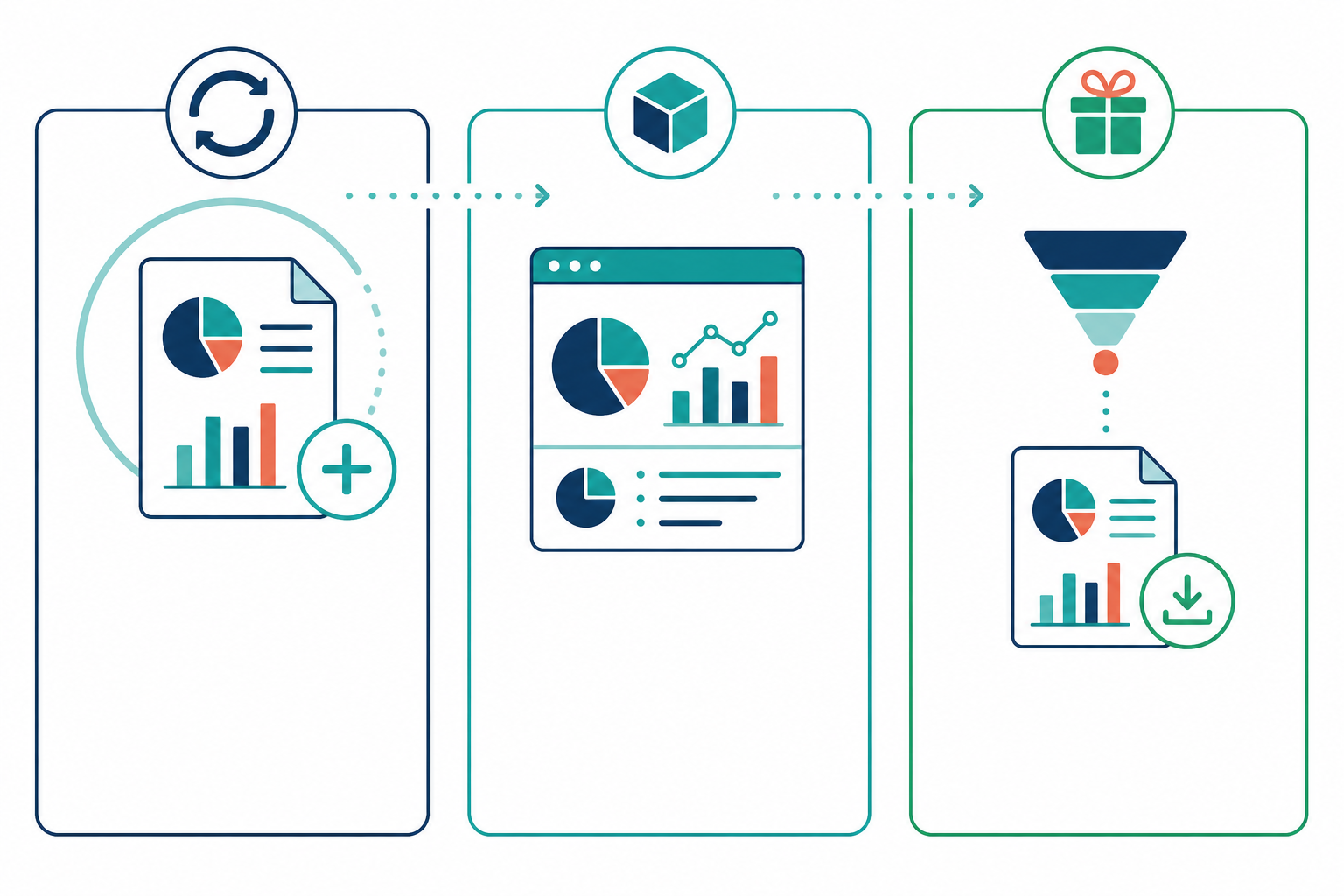 Infographic: A simple three-column infographic showing three ways agencies can package competitive intelligence: 'Add-on to Retainer', 'Standalone Service', 'Lead Magnet/Trial', each with a small icon representing the concept for Why Whitelabel Competitive Intelligence Is an Agency Growth Lever
