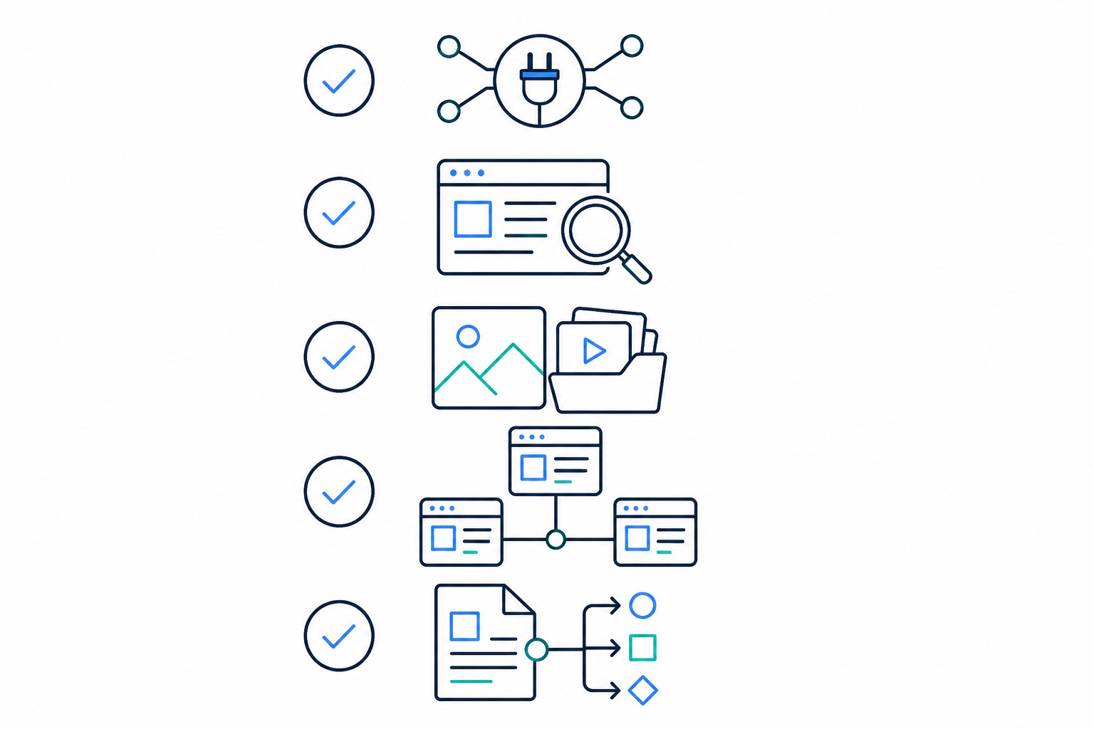 Infographic: A simple infographic checklist icon set showing five key platform evaluation criteria: API access, SEO controls, media handling, multi-site management, and editorial workflow, in a minimal line-art style for WordPress vs Shopify vs Webflow for AI Blogging
