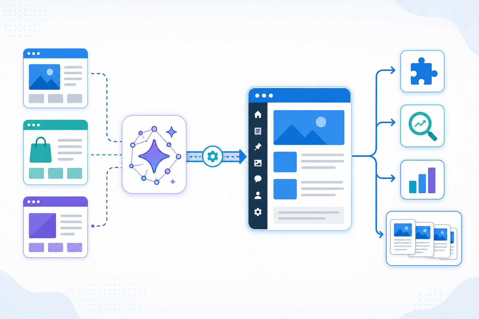 Diagram: A diagram showing an AI content generation tool connecting via API to a WordPress site, with icons representing plugins, SEO tools, and published blog posts flowing outward for WordPress vs Shopify vs Webflow for AI Blogging