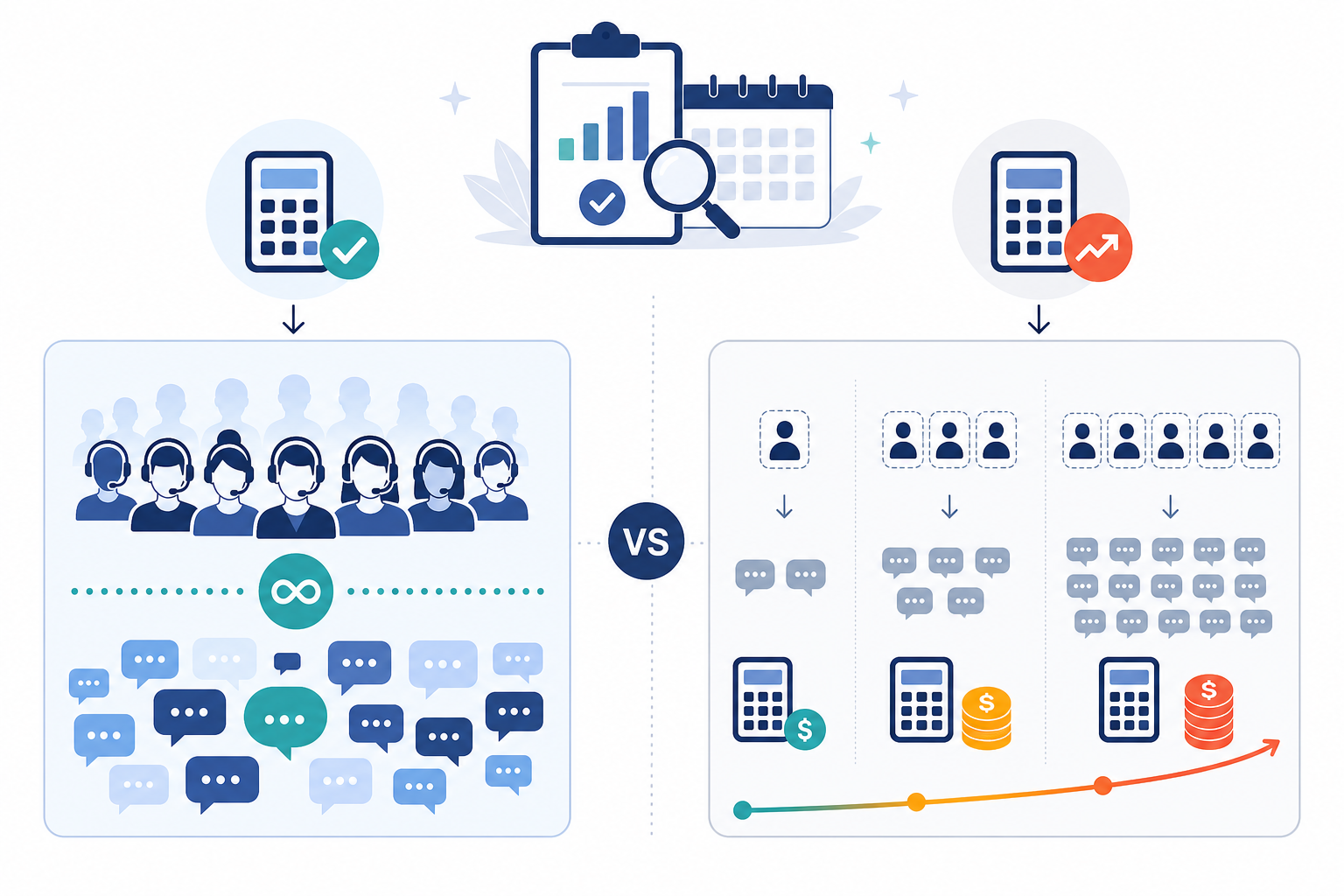 Comparison: A side-by-side comparison table graphic contrasting flat-rate pricing with unlimited agents against traditional per-seat pricing with tiered limits, using simple icons for agents, conversations, and monthly cost, clean minimalist SaaS style for Year-End Support Review: Metrics to Track Before Planning 2025